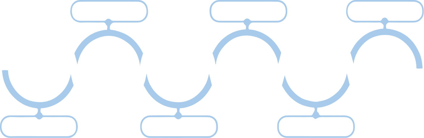 Global Data Security Overview